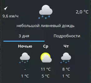 Активность: все картинки из комментариев ⩞ Активность: все картинки из комментариев ⩞ Neue soziale Netzwerke Активность: все картинки из комментариев ⩞