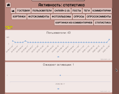 Кажись так этот неизвестный и застрянет навсегда, или нет Картинки к КАТЕГОРИИ я нИ прагромист самый лучший блогсервис удобный я нИ прагромист