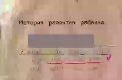   здоровʼя