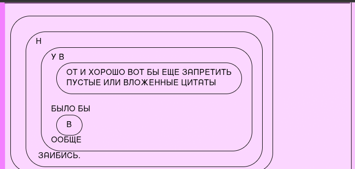 ЧЕМ Я СЕЙЧАС ЗАНИМАЮСЬ, ну кроме приготовления еды Картинки к КАТЕГОРИИ я нИ прагромист самый лучший блогсервис удобный я нИ прагромист