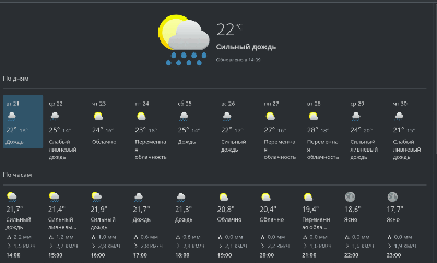  весна лето 2026 Весна Лето 2026