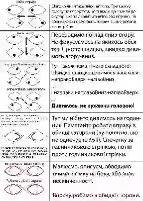   здоровʼя