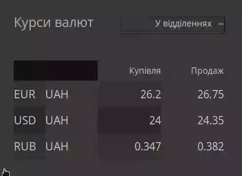  альбом я викоритсовую для картинок які публікую в коментах і постах картинки для постов