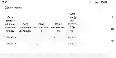   Йцукен
