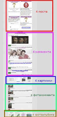 вопросы свежий контент сколько выводить свежего контента альбом я викоритсовую для картинок які публікую в коментах і постах картинки для постов