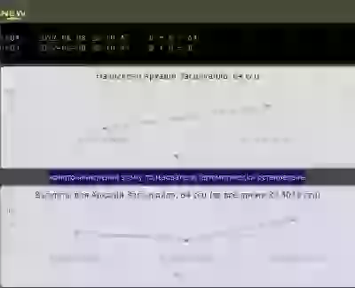  Скриншоты к справочным постам Справка
